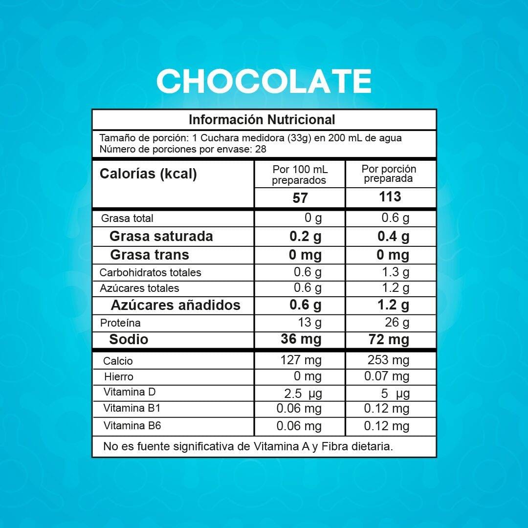 KIT <br> DEFINICIÓN - Image 7